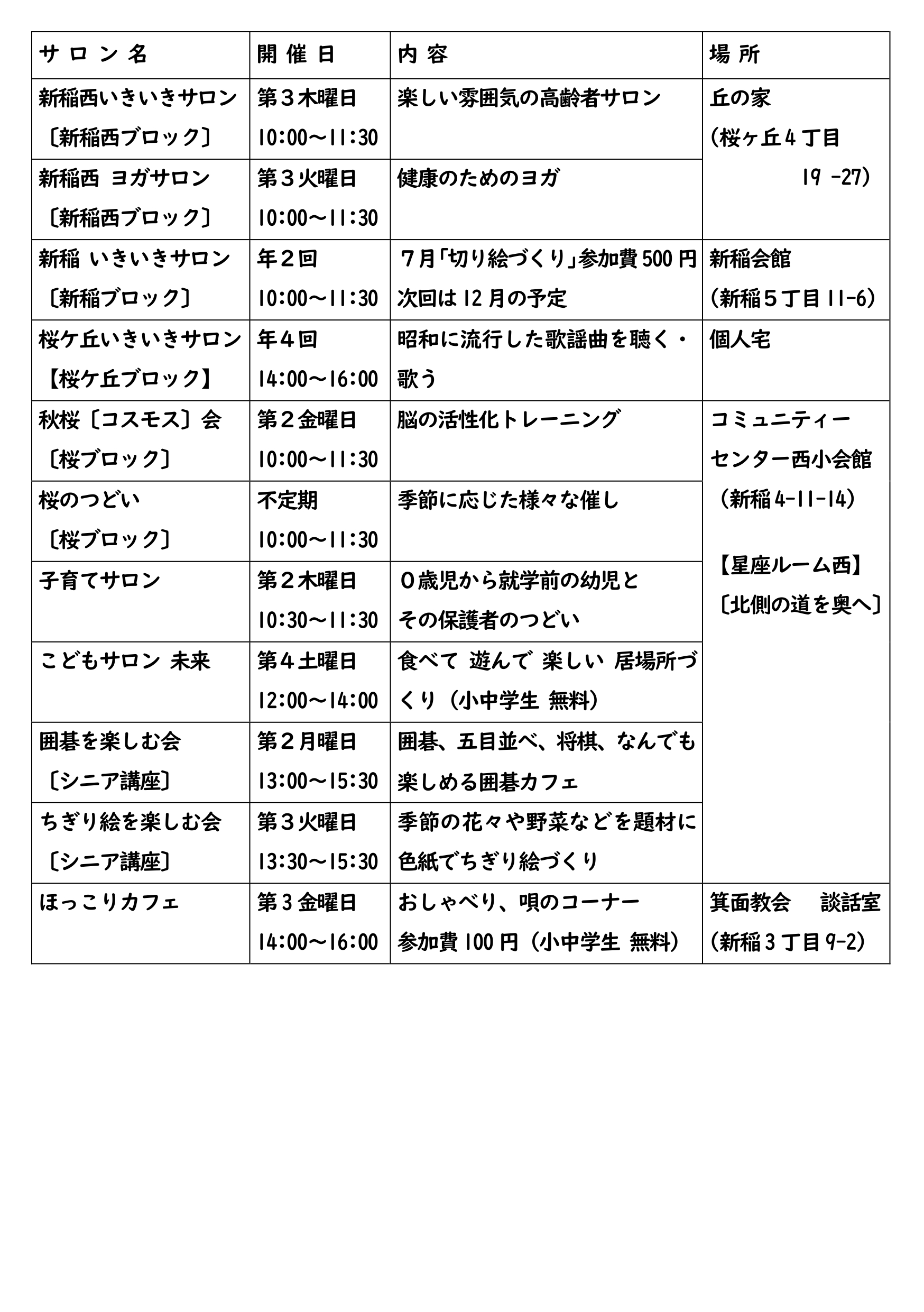 箕面市西小校区サロン情報